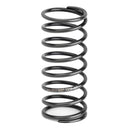 ACUITY K-Series Transmission Performance Select Springs
