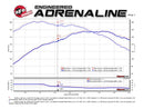 aFe Downpipe – 2009–2013 MINI Cooper S (R56) 1.6T Twisted Down Pipe Cat