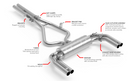APR Cat-Back Exhaust System – 2022-2026 Audi RS3 8Y – alternate view 3