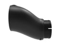 aFe Air Scoop – 2015 Dodge Challenger V6 3.6 / V8 5.7 / 6.4L HEMI BLK