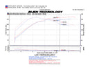 Injen SP Series Short Ram Intake – 2008-2015 Mitsubishi Lancer 2.0L - Black