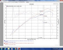 Injen SES Cat-Back Exhaust – 2017-2021 Honda Civic