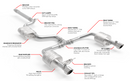 APR Cat-Back Exhaust System – 2019-2021 Volkswagen Jetta GLI – alternate view 3