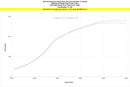 HPS Performance Intercooler Pipe – 2024 Acura Integra Type S / 2023-2024 Honda Civic Type R