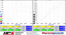 HPS Performance Performance Part – 27-569BL