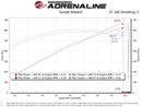 aFe Magnum FORCE Stage 2 XP Cold Air Intake – Media