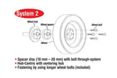 Eibach Pro-Spacer Wheel Spacers – Porsche 911 / Porsche Cayman
