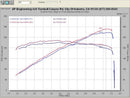 Injen SP Series Cold Air Intake – 2007-2008 INFINITI G35 / 2008-2013 INFINITI G37 3.5L - Black