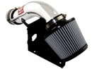aFe Takeda Stage 2 Cold Air Intake – 2009–2012 Nissan Cube 1.8L