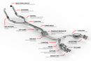 APR Cat-Back Exhaust System – 2018-2025 Audi S5 Sportback – alternate view 10