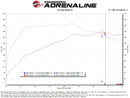 aFe Takeda Momentum Cold Air Intake – 2024–2026 Hyundai Kona 1.6T