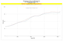 HPS Performance Silicone Air Intake Hose – 1993-1996 Toyota Supra