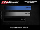 aFe Magnum FORCE Stage 2 Cold Air Intake – 2009–2012 Porsche 911 Carrera(997)
