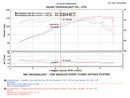 Injen SP Series Cold Air Intake – 2004-2008 Hyundai Tiburon 2.0L - Polished