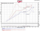 Injen SP Series Short Ram Intake – 2016-2021 Honda Civic 1.5L Turbo - Polished