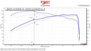 Injen Power-Flow Cold Air Intake – 2024-2025 Toyota Tacoma 2.4L Turbo
