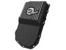 aFe Pro Series Transmission Pan with Machined Fins – 21–24 RAM 1550 TRX – Black