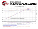 aFe Cold Air Intake – 2013–2015 Chevrolet Camaro 6.2L