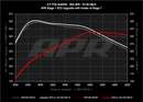 APR PEX Intake System – 2018-2019 Audi RS5 B9 2.9T – alternate view 10