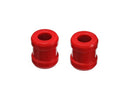 Energy Suspension Chrysler 3/4in Shock Eye Bushing - Black