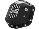 aFe Pro Series Diff Cover Front Rear – 97–18 Jeep Wrangler (TJ/JK) ONLY Dana 44 Axle or