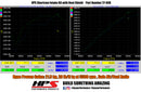 HPS Performance Performance Air Intake – 2002-2005 Subaru WRX / 2006-2007 Subaru WRX / 2004-2007 Subaru WRX STi