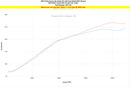 HPS Performance Performance Air Intake – 2023-2024 Toyota GR Corolla