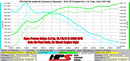 HPS Performance Performance Air Intake – 2016-2021 Honda Civic Non Si