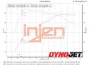 Injen SP Series Cold Air Intake – 2022-2025 Hyundai Elantra N 2.0L Turbo - Polished