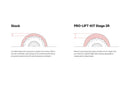 Eibach Pro-Truck Coilovers – Chevrolet Colorado / GMC Canyon (RG)