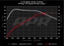 APR PEX Intake System – 2018-2019 Audi RS5 B9 2.9T – alternate view 13