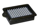 aFe Aries Powersport Air Filter – IAF A / F Panel Filter: 78 10012