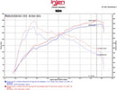 Injen SP Series Short Ram Intake – 2016-2017 Lexus GS200t / IS200t / RC200t / 2018-2020 Lexus IS300 2.0L - Polished