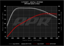APR PEX Open Intake System – 2022-2026 Volkswagen Taos 1.5T MQB – alternate view 8