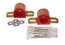 User 4