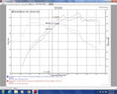 Injen SES Cat-Back Exhaust – 2015-2017 Volkswagen GTI