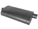 aFe MACH FORCE-Xp Muffler – Finish Center / Offset L x Oval Body