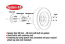 Eibach Pro-Spacer Wheel Spacers – 2013-2019 Ford Focus