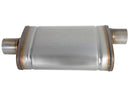 aFe MACH FORCE-Xp Muffler – ID Offset / Center x W x H x L Oval Body