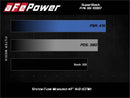 aFe Super Stock Induction System – 2015–2017 Ford Mustang 3.7L