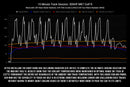Datasheet