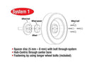 Eibach Pro-Spacer Wheel Spacers – Porsche 911 / Porsche Cayman / Porsche Boxster / Porsche Cayenne