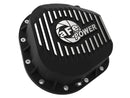 aFe Front & Rear Differential Cover Kit – 2017–2022 Ford Diesel V8 (Dana Super 60 & Sterling 10.5 12)