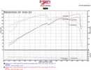 Injen SP Series Short Ram Intake – 2011-2015 Hyundai Sonata / 2011-2015 Kia Optima 2.4L - Polished