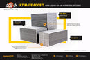 Brochure - A general brochure describing a brand, company, product line.  If brochure in question is for a specific product, use code PDB.