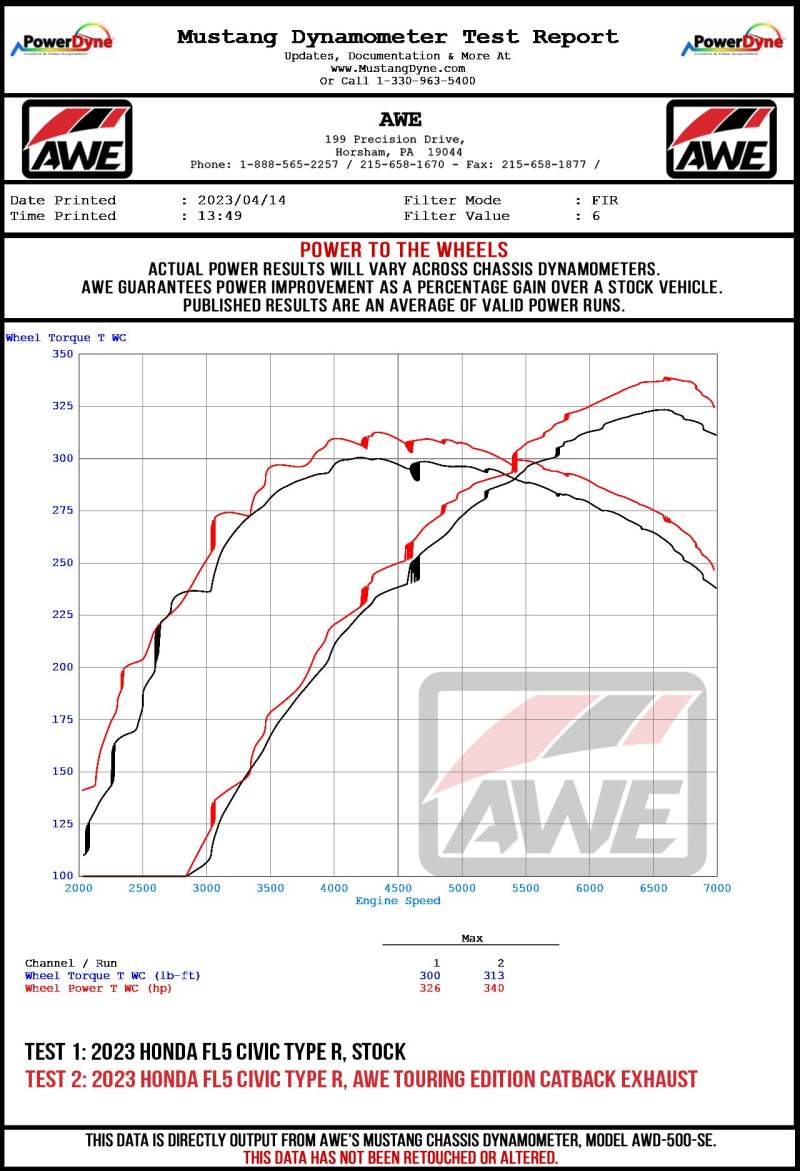 AWE Tuning 2023 Honda Civic Type R FL5 Track Edition Exhaust w/ Triple Diamond Black Tips