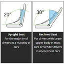 Sparco Stand21 Club III Frontal Head Restraint