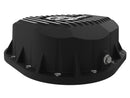 aFe Front & Rear Differential Cover Kit – 2017–2022 Ford Diesel V8 (Dana Super 60 & Sterling 10.5 12)