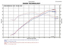 Injen IS Series Short Ram Intake – 2011-2017 Hyundai Accent / 2012-2017 Hyundai Veloster 1.6L - Polished