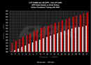 APR Intake System – 2020-2024 Audi A1 – alternate view 15